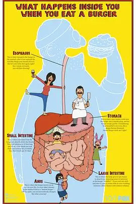 《开心汉堡店第八季》：笑料升级，温馨依旧的家庭喜剧